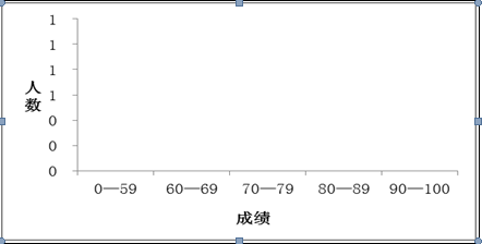 UG环球官方网试卷管理工作规范