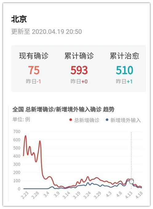 疫情退散 | 人间皆安