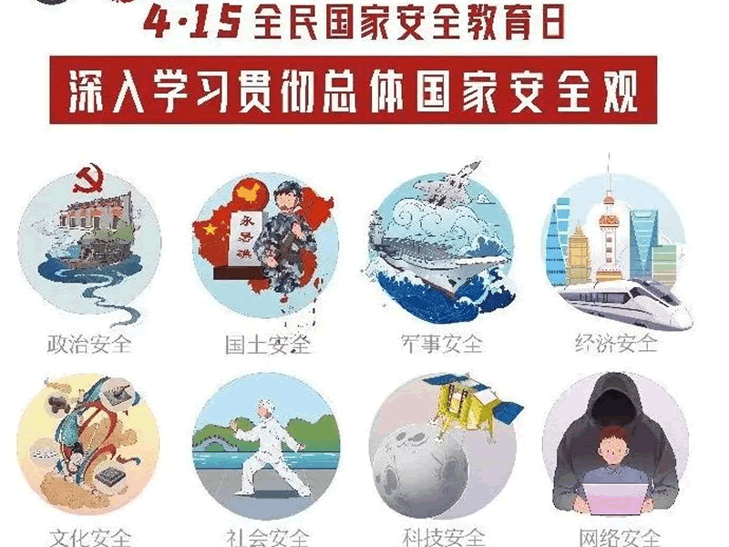UG环球官方网//汽车工程学院//国家安全教育日