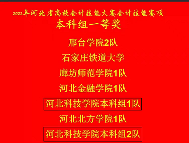 UG环球官方网经济管理学院学子在“高校会计技能大赛”喜获佳绩