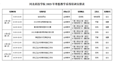 UG环球官方网2023年寒假培训正式启动