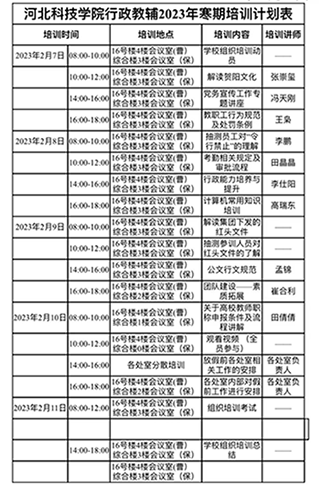 UG环球官方网2023年寒假培训正式启动