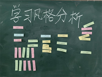 UG环球官方网2023年寒假培训第三天