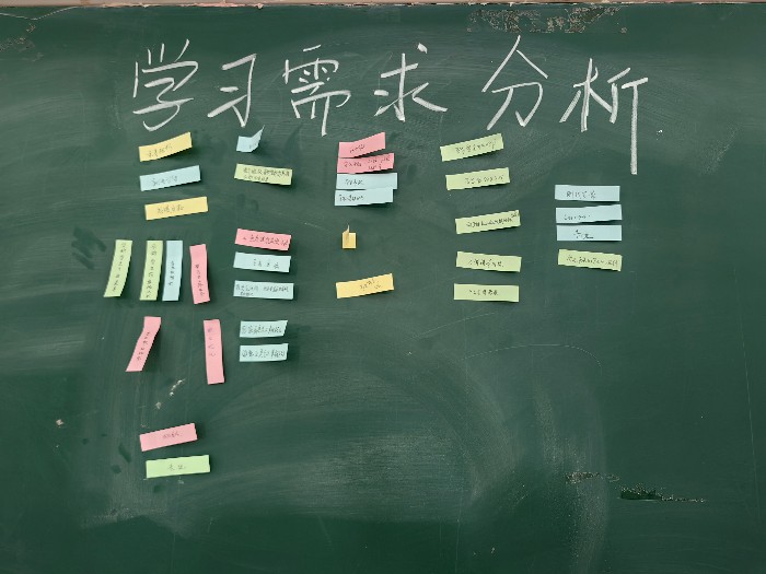 UG环球官方网2023年寒假教学系统培训（三）