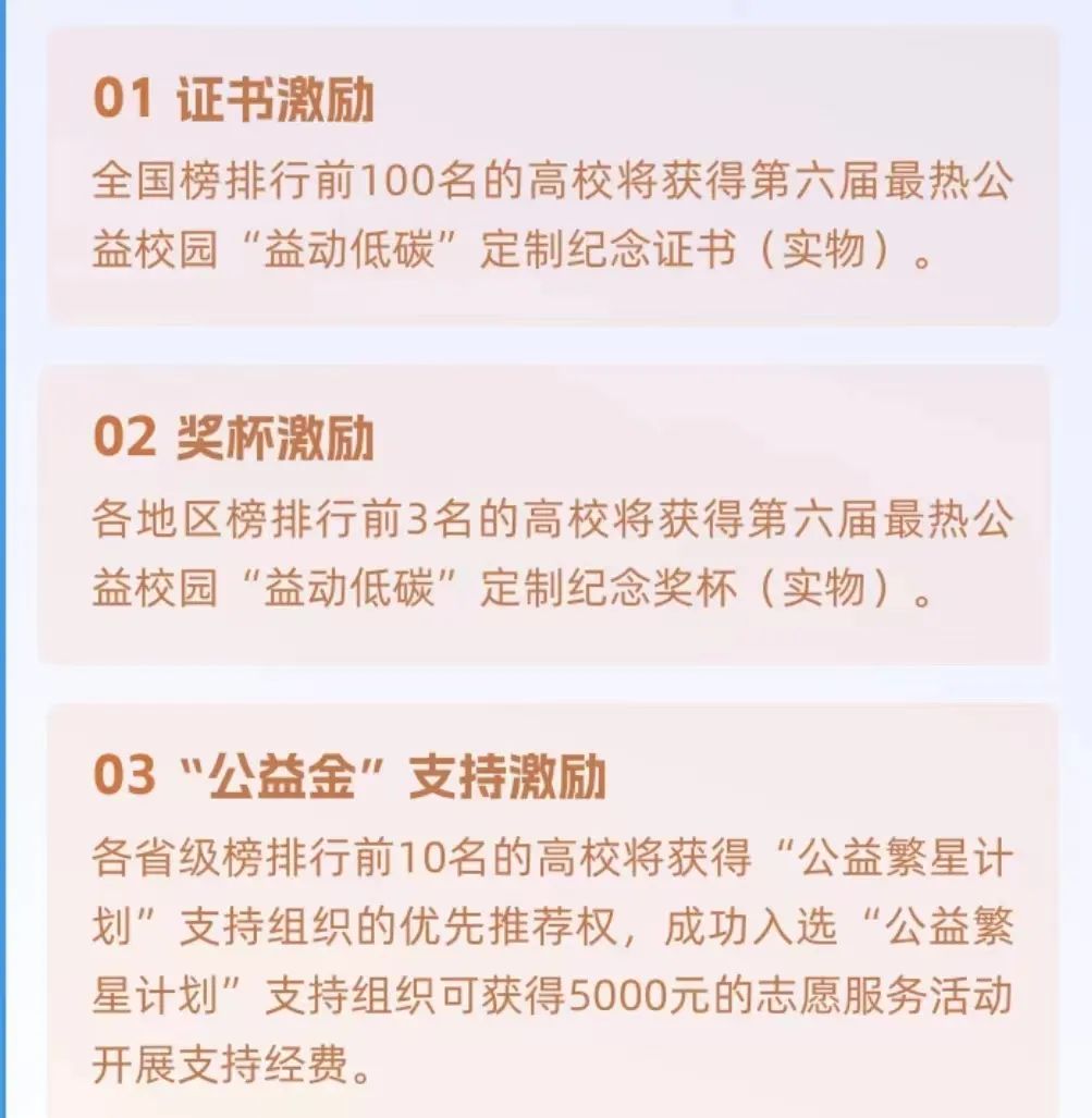 UG环球官方网在河北省第六届最热公益校园益动低碳活动中获得全国高校第20名，河北省第7名，荣获＇益动低碳＇优秀组织称号