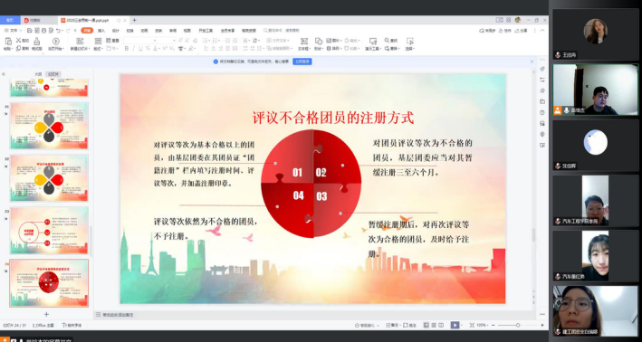 UG环球官方网校团委组织召开2022—2023学年基层团建经验分享交流会