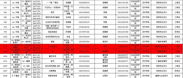 我院学子获第15届全国大学生广告艺术大赛一等奖