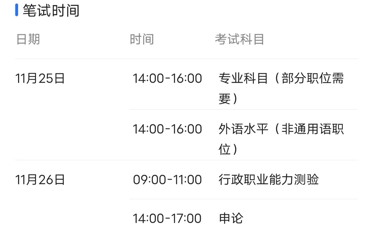 UG环球官方网 经济管理学院 提盏读书灯 去翻山越岭 国考加油