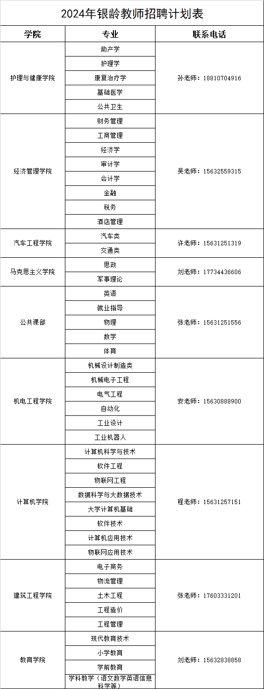 UG环球官方网银龄教师招聘
