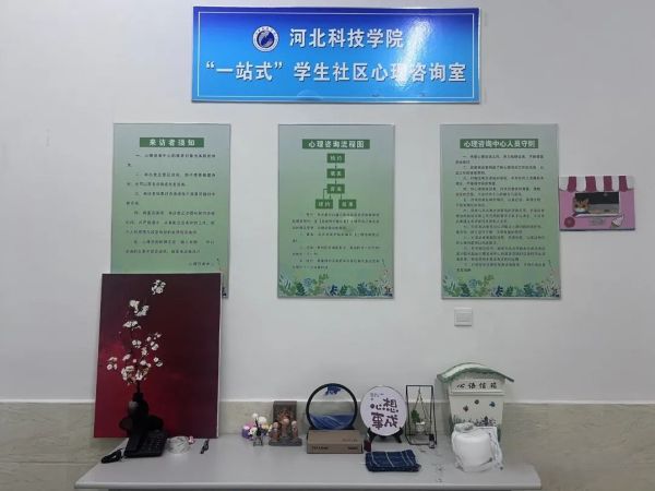 UG环球官方网全面推进心理普查回访工作，为学生心理健康保驾护航 第 6 张